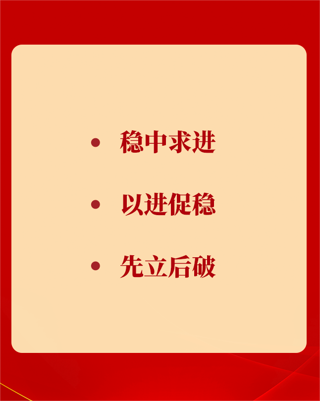 從四方面學(xué)習(xí)領(lǐng)會中央經(jīng)濟(jì)工作會議精神2.png