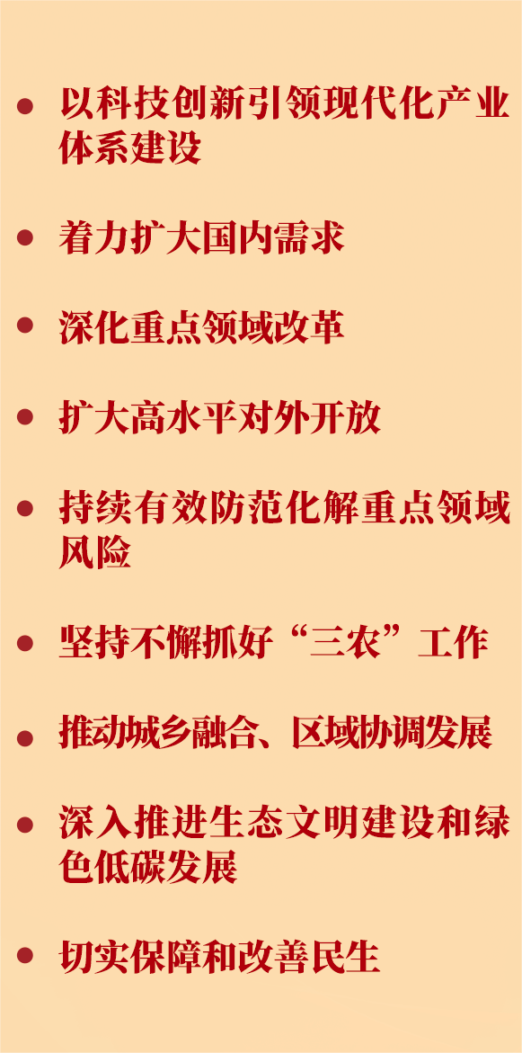 從四方面學(xué)習(xí)領(lǐng)會中央經(jīng)濟(jì)工作會議精神3.png