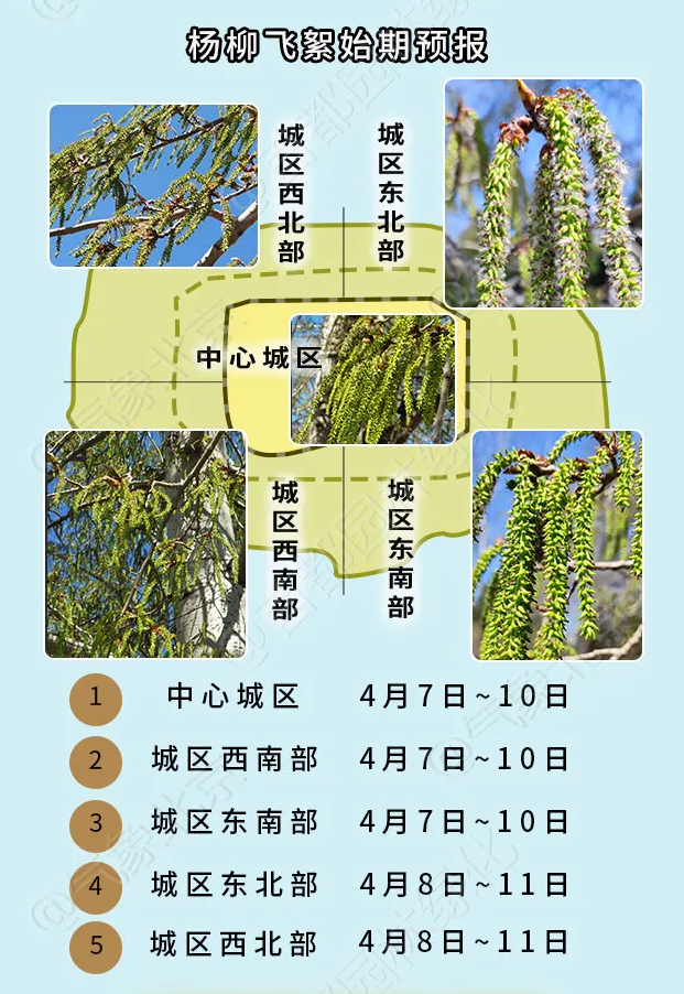 及時(shí)清潔，注意安全4.png