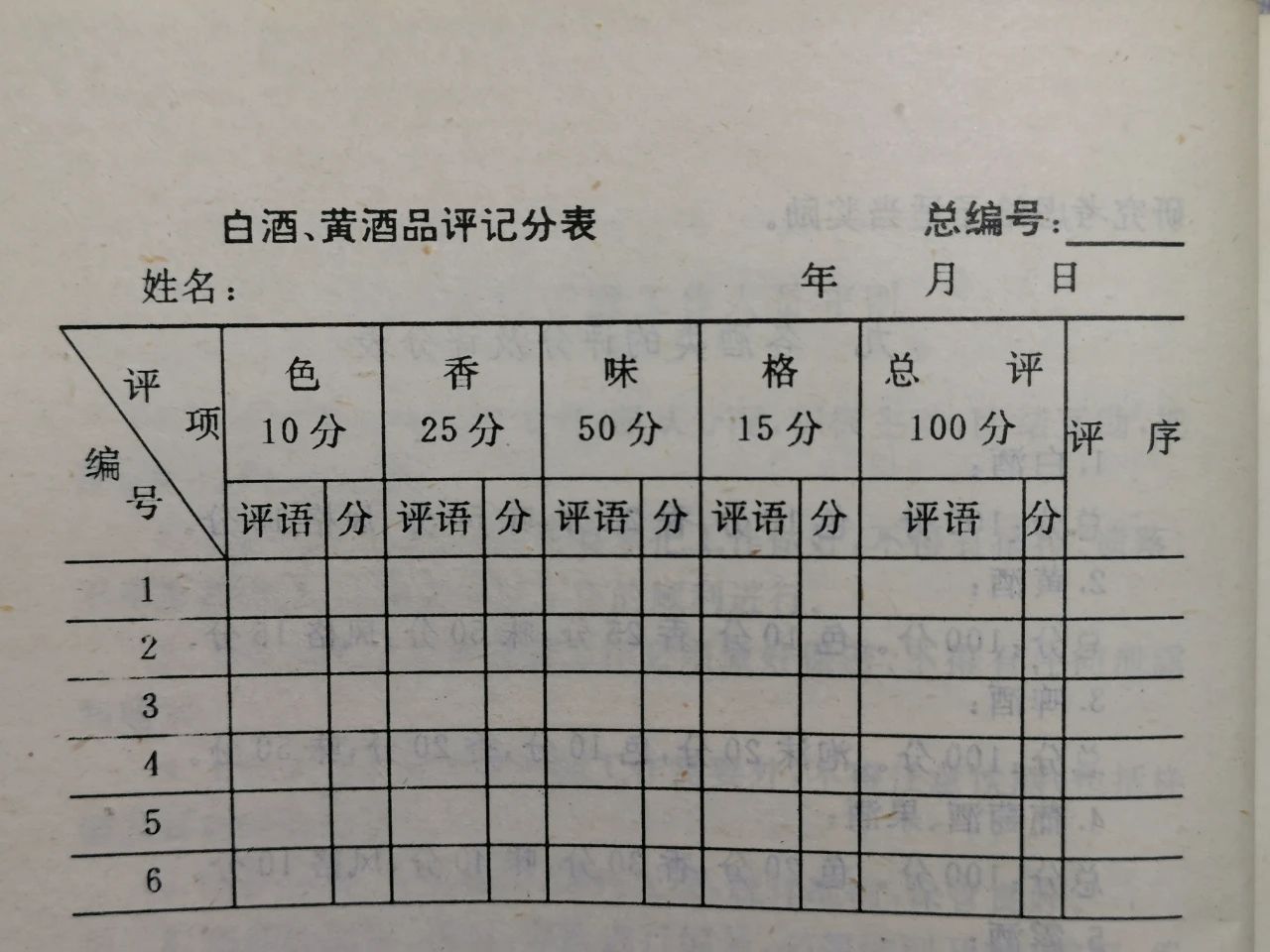 香味評分.jpg