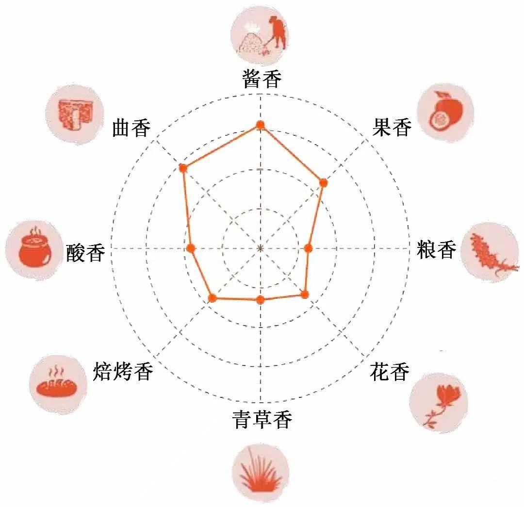 醬香特點1.jpg